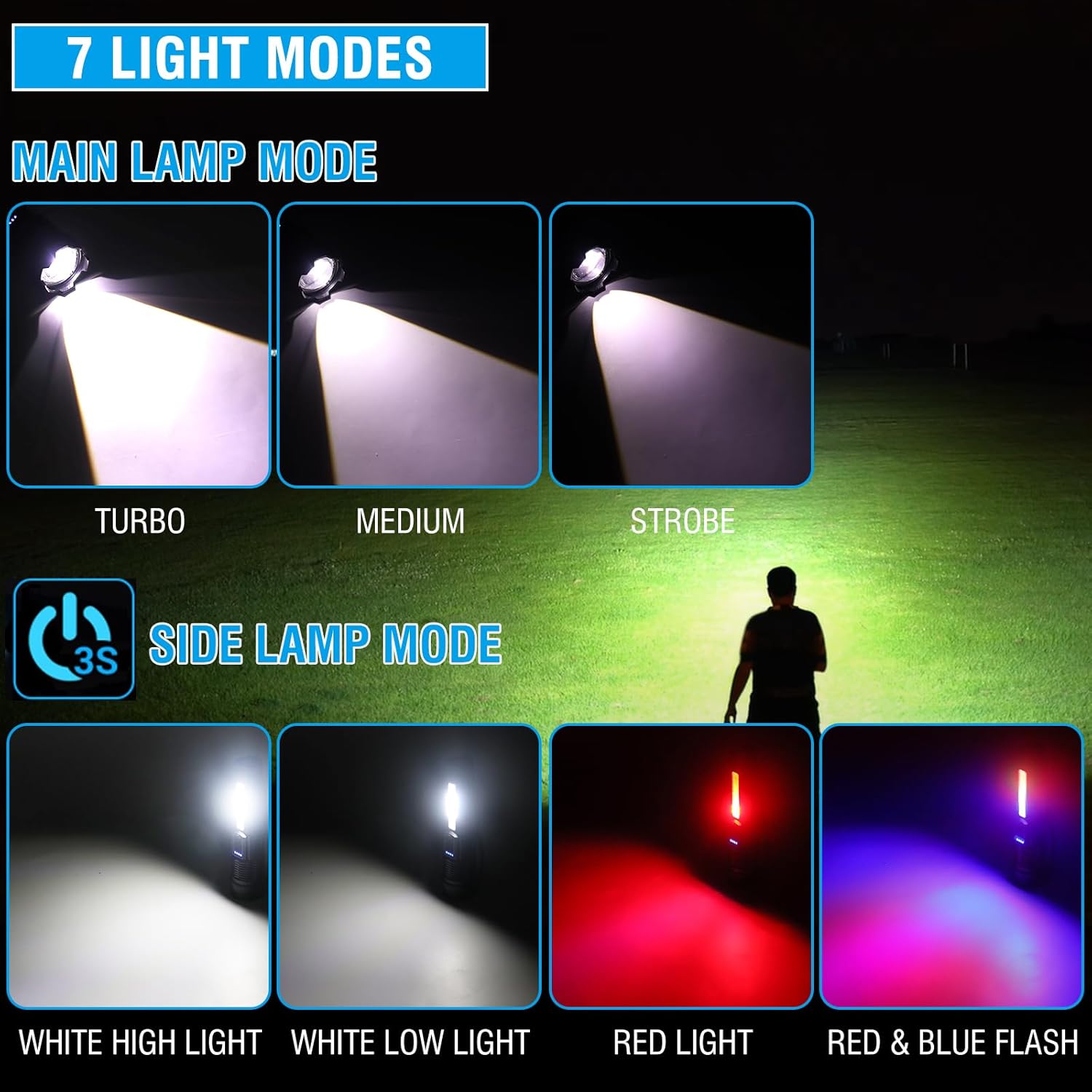 A76 Rechargeable Flashlight 20000 Lumens – Ultra Bright LED with 7 Mode