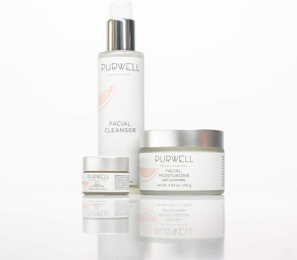 PurWell Ageless Skincare System – Cleanser, Eye Cream & Moisturizer