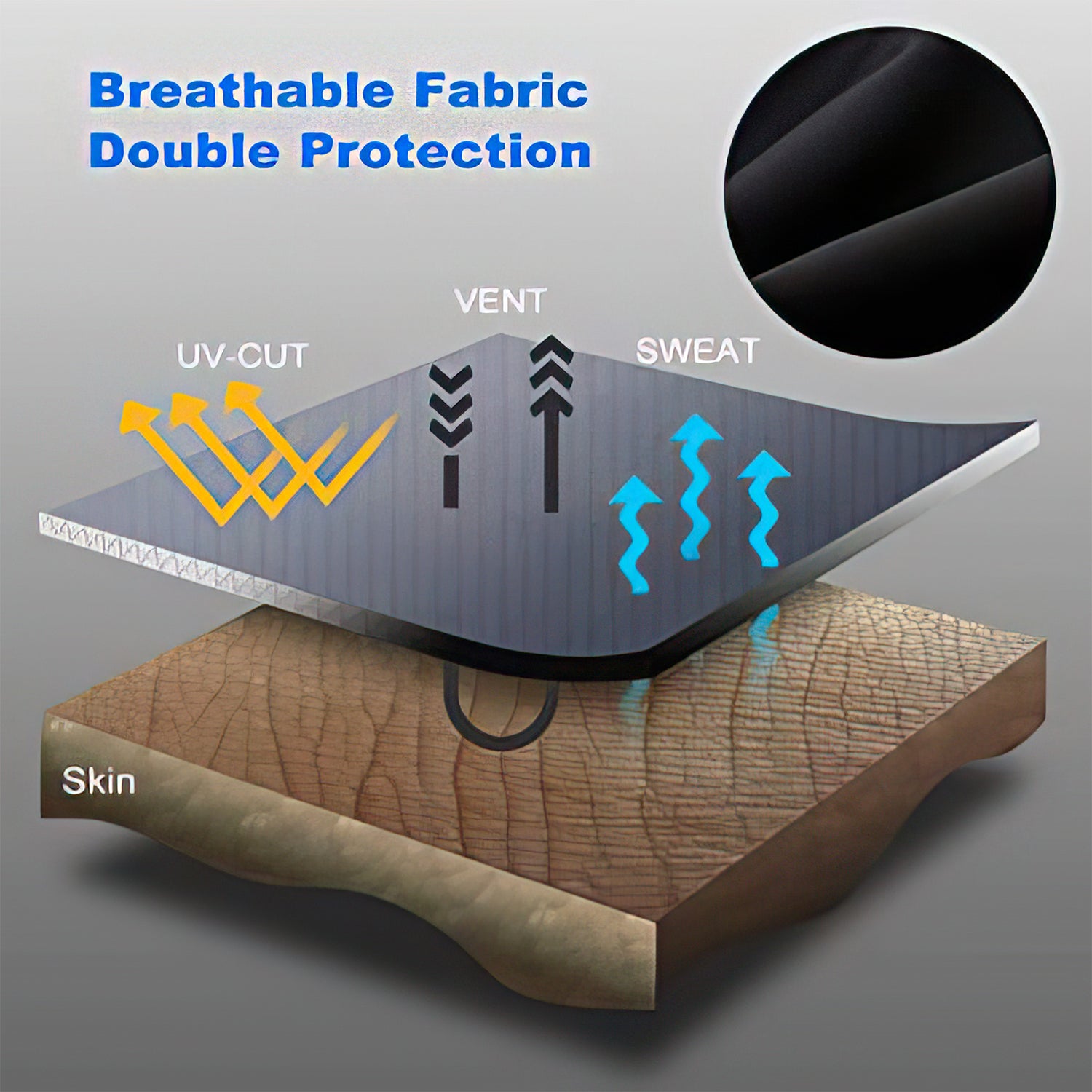 2 Pairs OXA UV Protection Cooling Arm Sleeves – Anti-Slip, All-Day Comfort