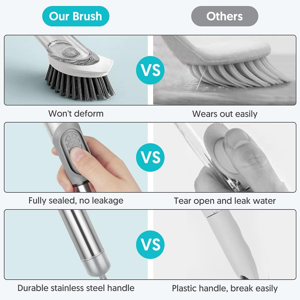 Leak-Proof Soap Dispensing Dish Brush with Holder & 3 Refill Heads