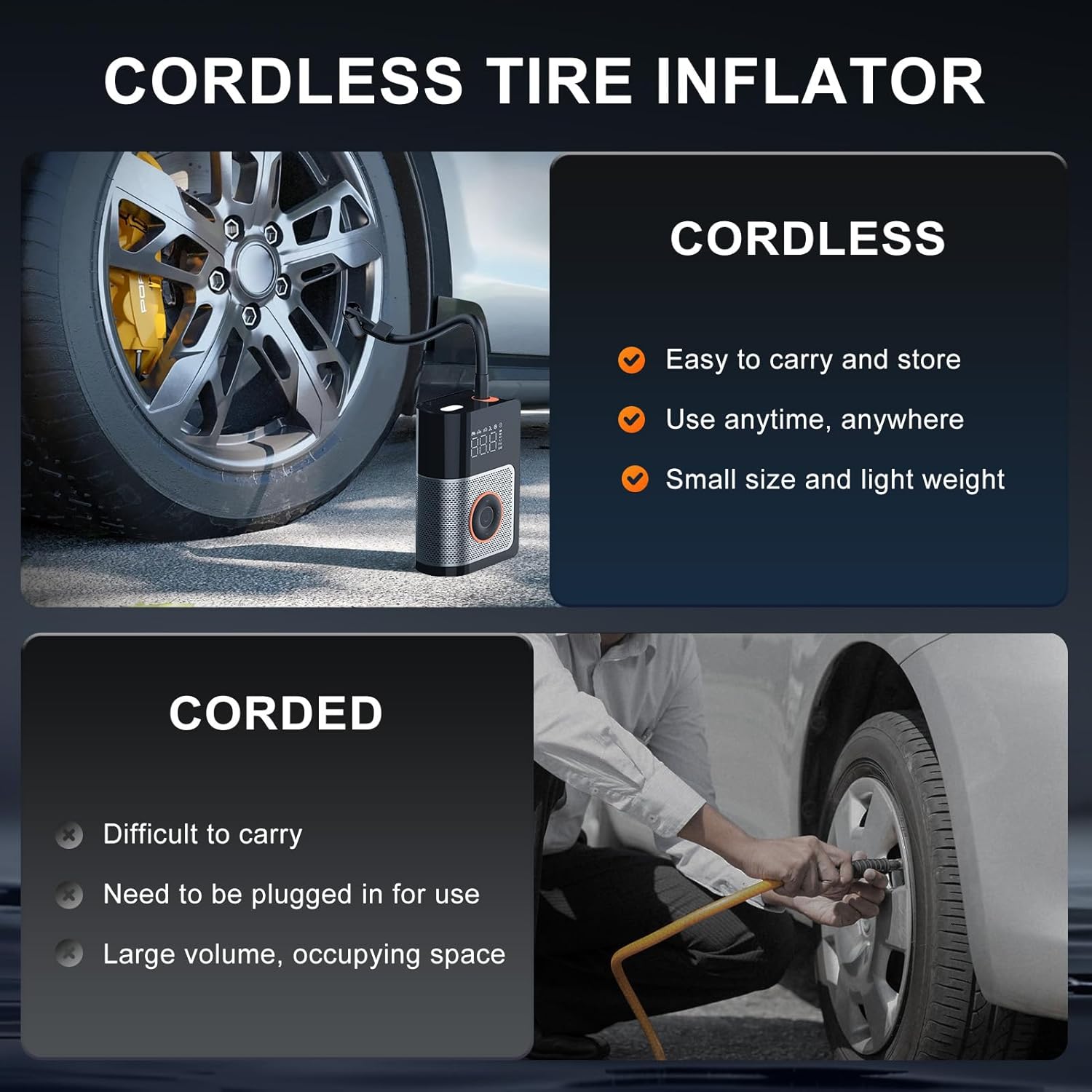 Portable Tire Inflator Air Compressor – 160 PSI with Gauge, Memory & Power Bank