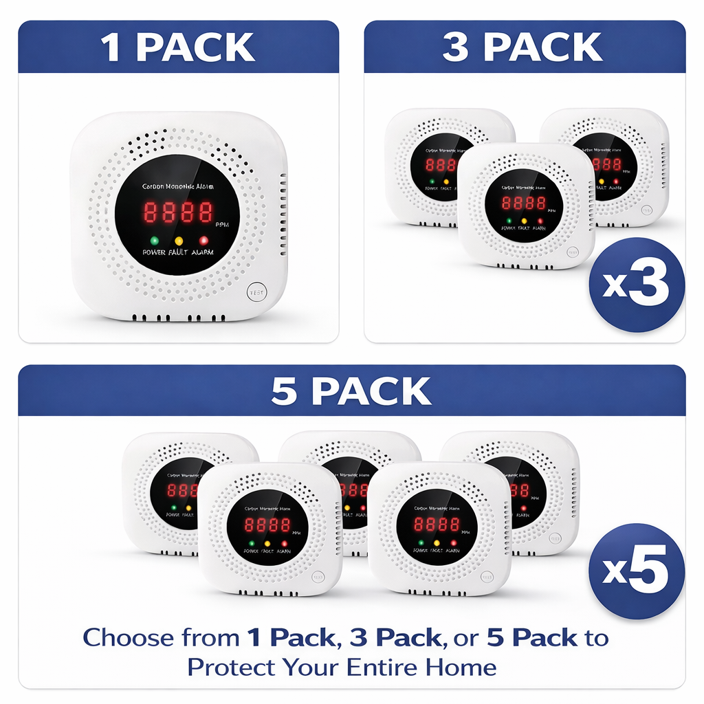 Plug-In Carbon Monoxide Detector with Digital Display - Buy Multiple and save to Protect Your Entire Home!