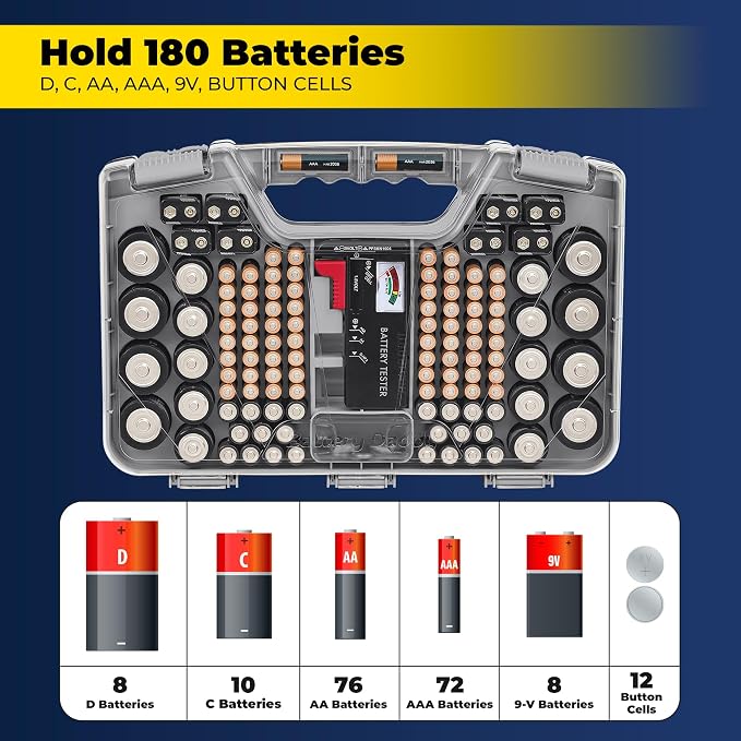 Battery Storage Organizer Case - Holds 180 Batteries Double Sided