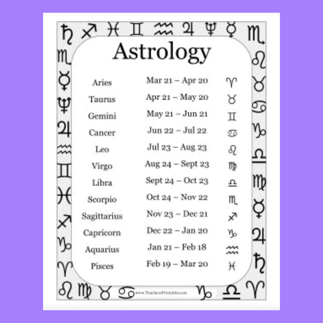 Marble Horoscope Zodiac Sign Magnet - Display Your Astrological Sign Proudly