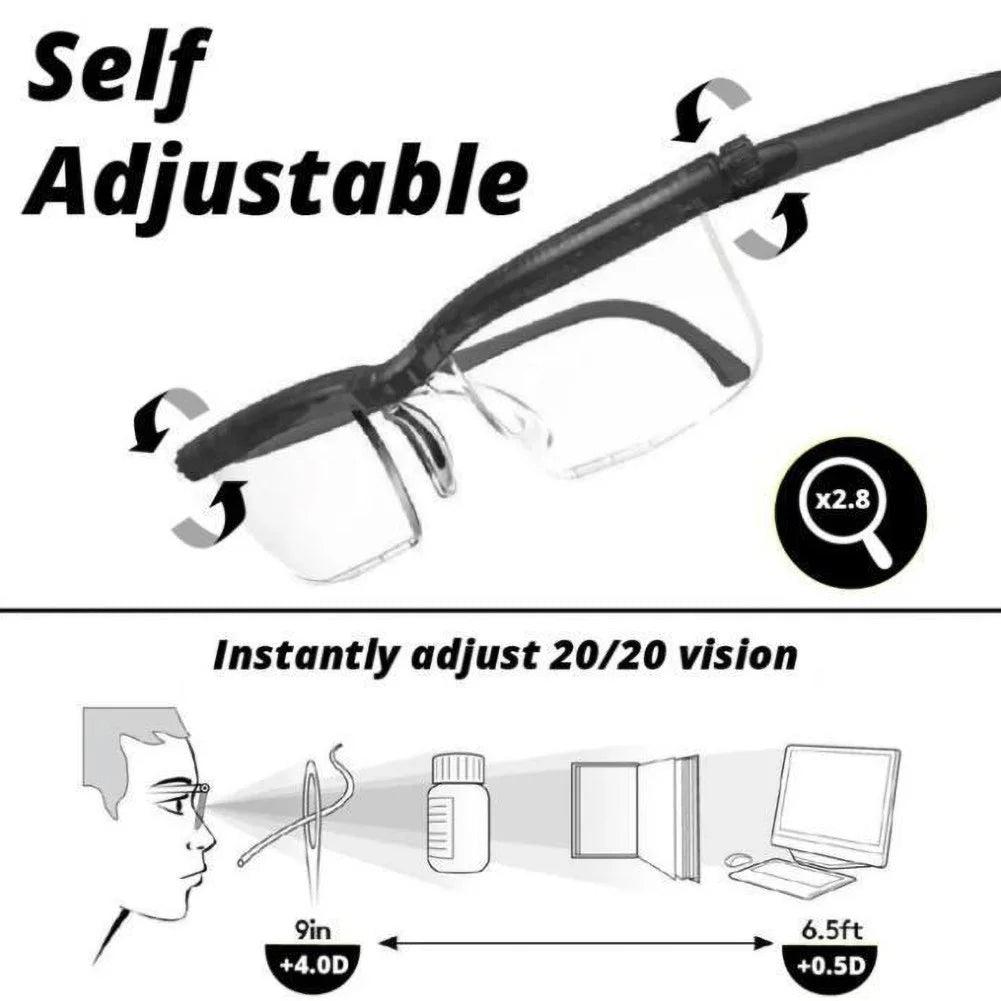 Adjustable Focus Reading Glasses – Dial Adjustable Magnification 1.0 to 3.0