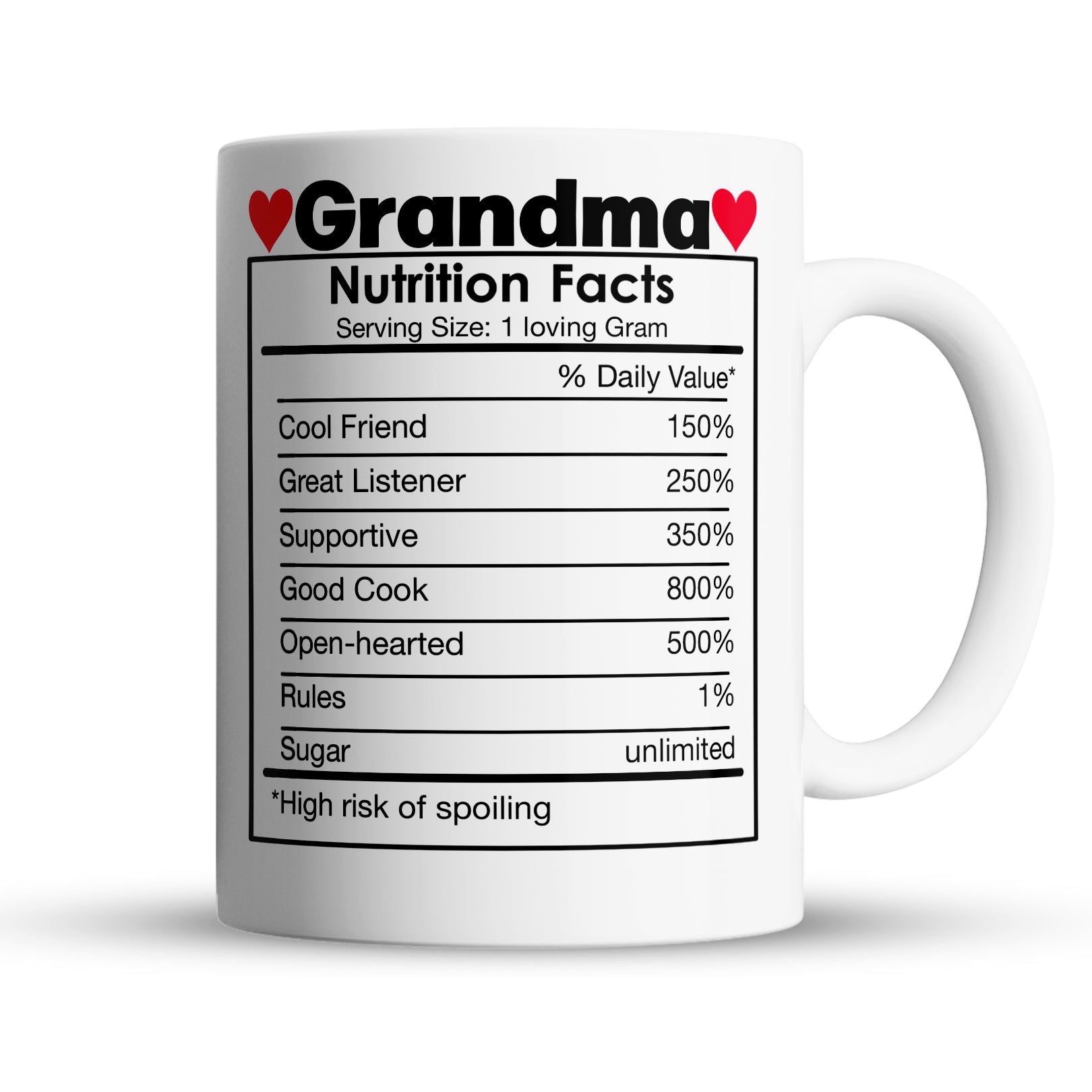 “Nutrition Facts” Large 15oz Mug - Funny Gift for Mom, Grandma