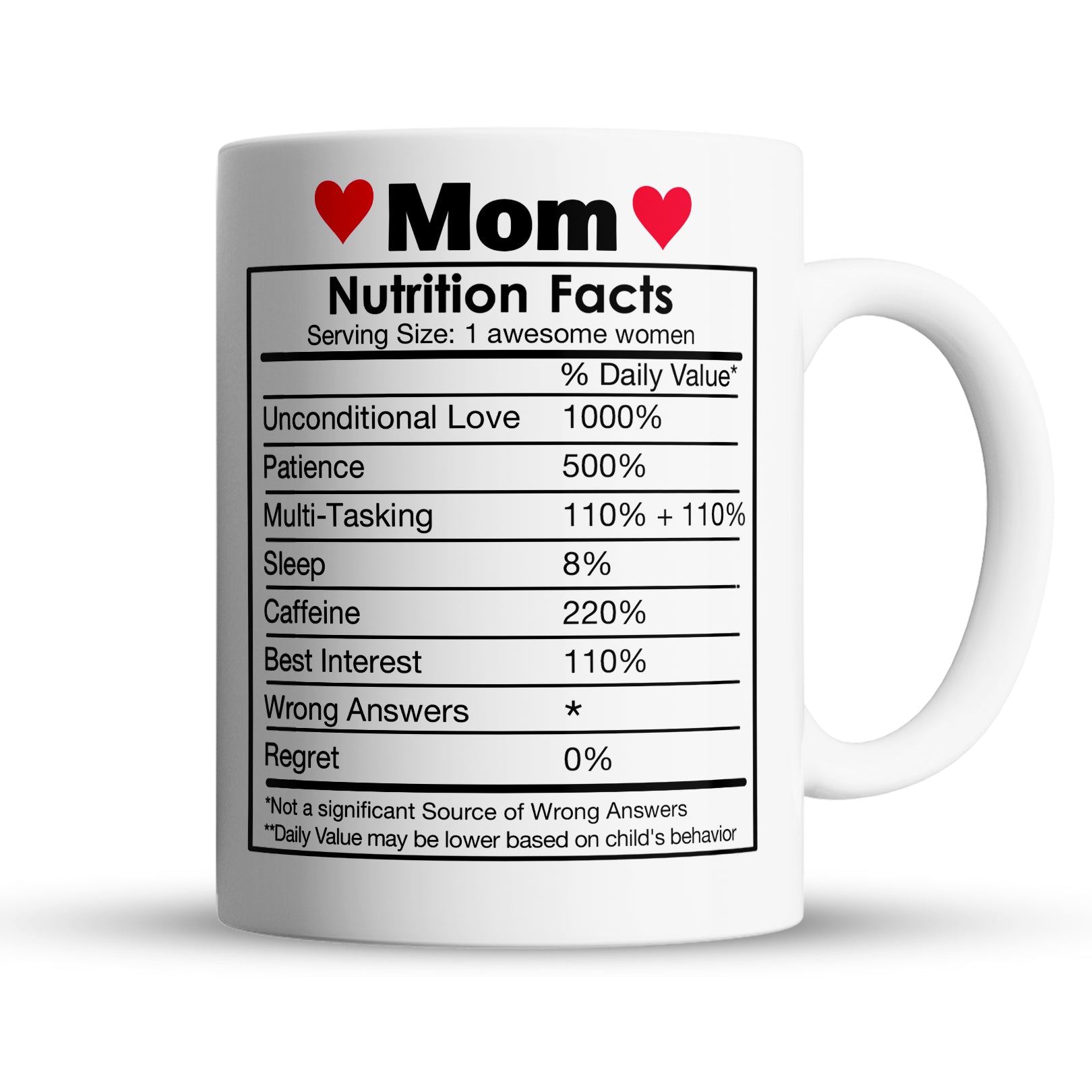 “Nutrition Facts” Large 15oz Mug - Funny Gift for Mom, Grandma