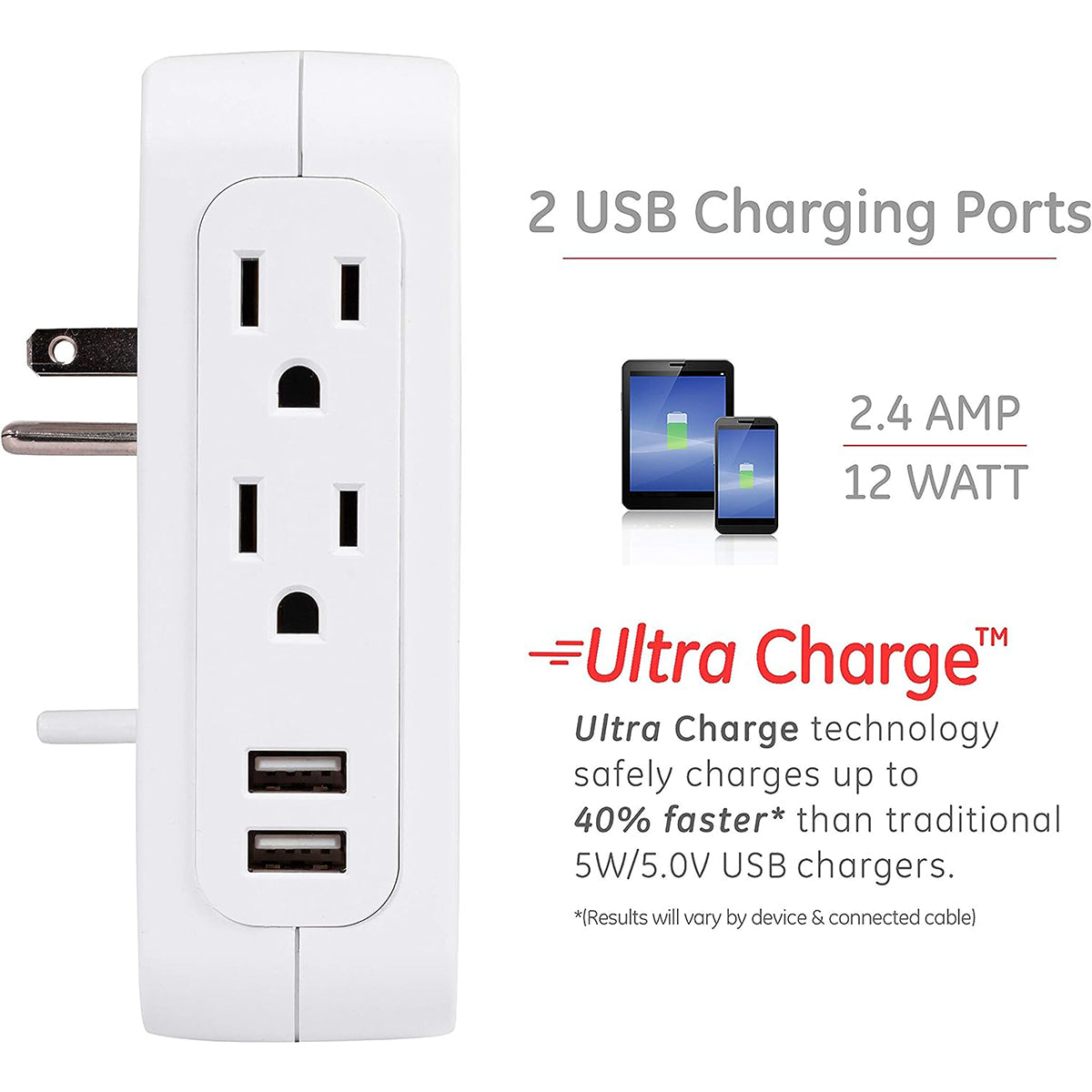 GE Pro USB Charging Surge Protector, 5 Outlets 2 USB Ports – Side Access