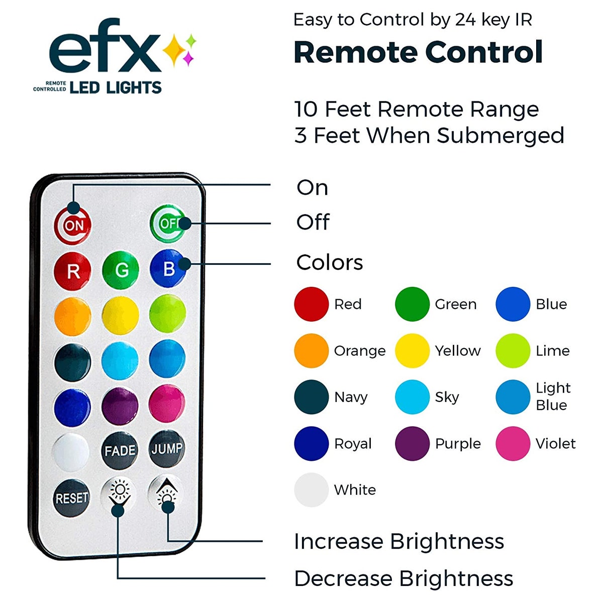 4pk EFX Submersible LED Lights With Remote Waterproof Underwater Color Changing