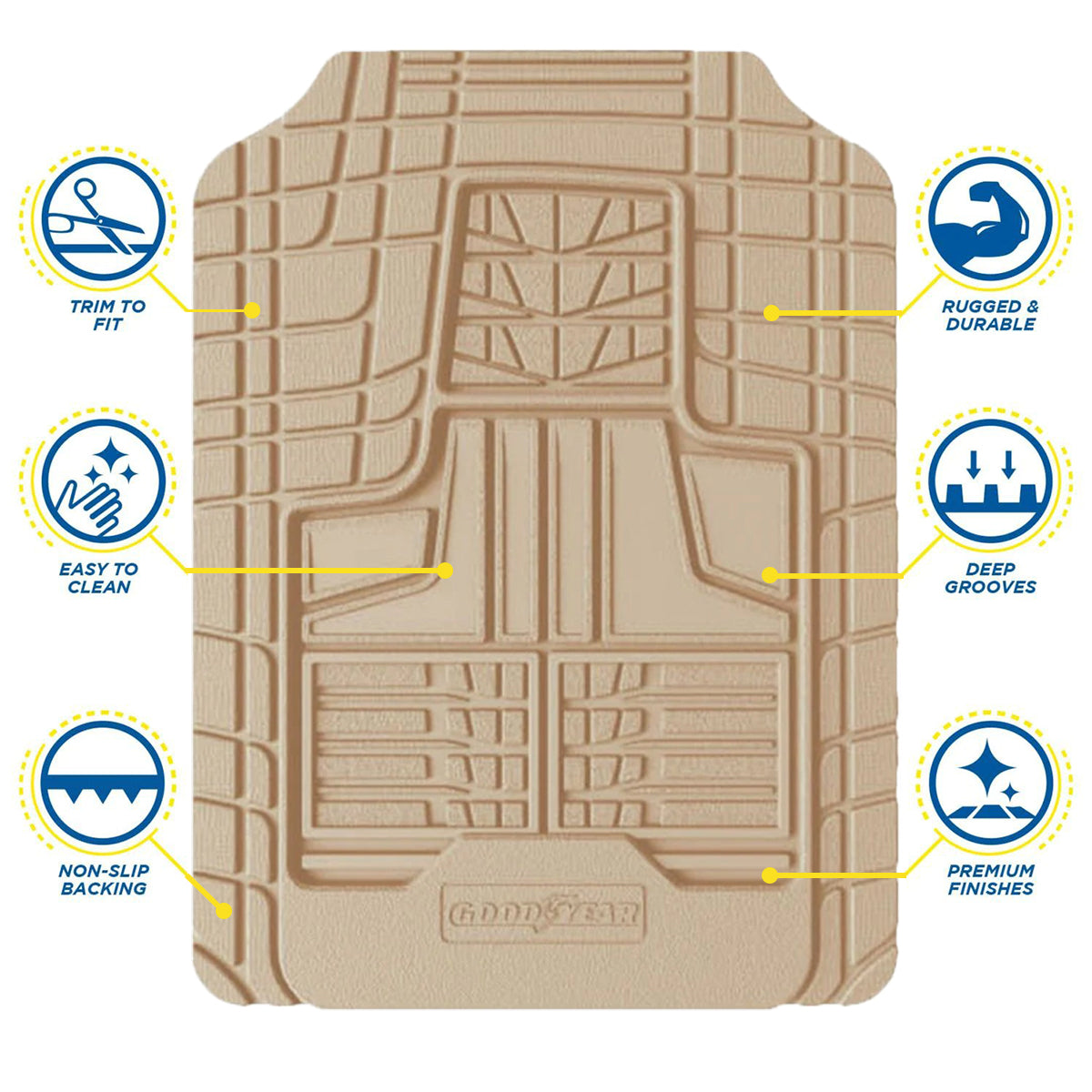 4pc Goodyear All-Weather Heavy-Duty Car Floor Mats – Trim To Fit