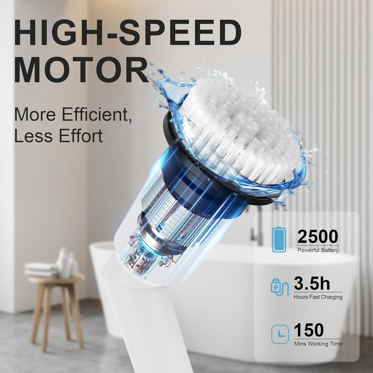 Electric Spin Scrubber with 5 Brush Heads – Cordless Shower Scrubber with LED Display, 3 Speeds & Waterproof Design