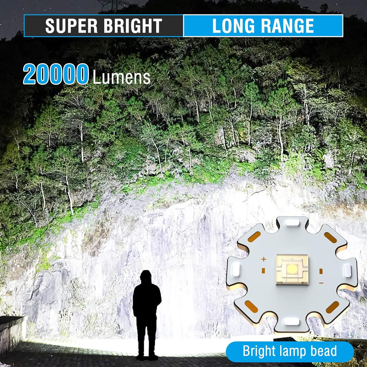 A76 Rechargeable Flashlight 20000 Lumens – Ultra Bright LED with 7 Mode