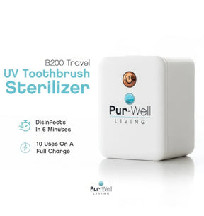 Portable UV Toothbrush Sterilizer – Travel-Friendly Sanitizer for 99.9% Bacteria Removal