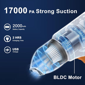 Cordless Handheld Vacuum Cleaner & Air Pump – Lightweight, Rechargeable & Powerful Suction
