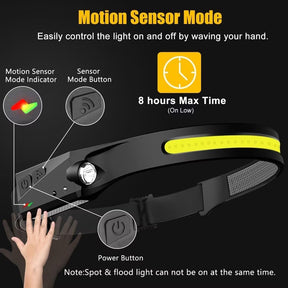 2pk Rechargeable LED Headlamps – 230° Wide Beam & Motion Sensor, Lightweight, 6 Modes