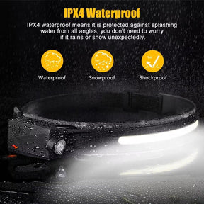 2pk Rechargeable LED Headlamps – 230° Wide Beam & Motion Sensor, Lightweight, 6 Modes