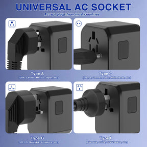 Universal Travel Adapter with 3 USB-C & 2 USB-A Ports – All-in-One International Plug for 200+ Countries