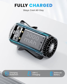 TEJINO Portable Waist Fan – 4 Speeds, Low Noise, Rechargeable
