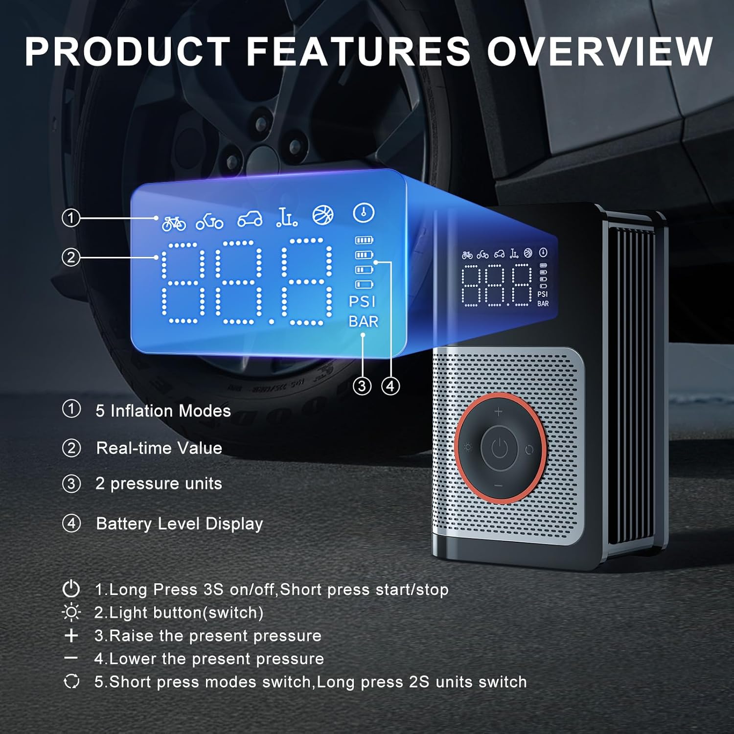 Portable Tire Inflator Air Compressor – 160 PSI with Gauge, Memory & Power Bank