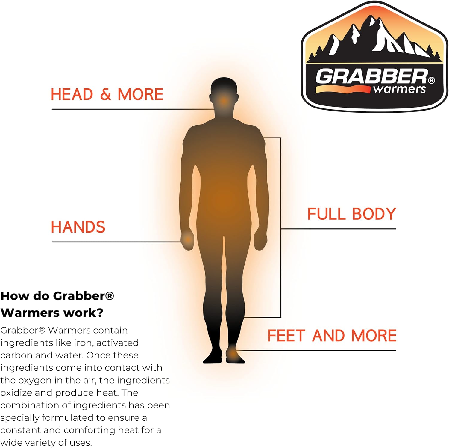Grabber Adhesive Toe Warmers Pack of 2 - Air-Activated Heat for Cold Weather & Outdoor Activities