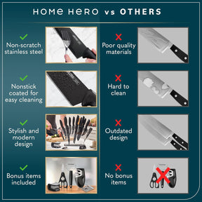 Home Hero 20-Piece Kitchen Knife Set with Block & Built-In Sharpener