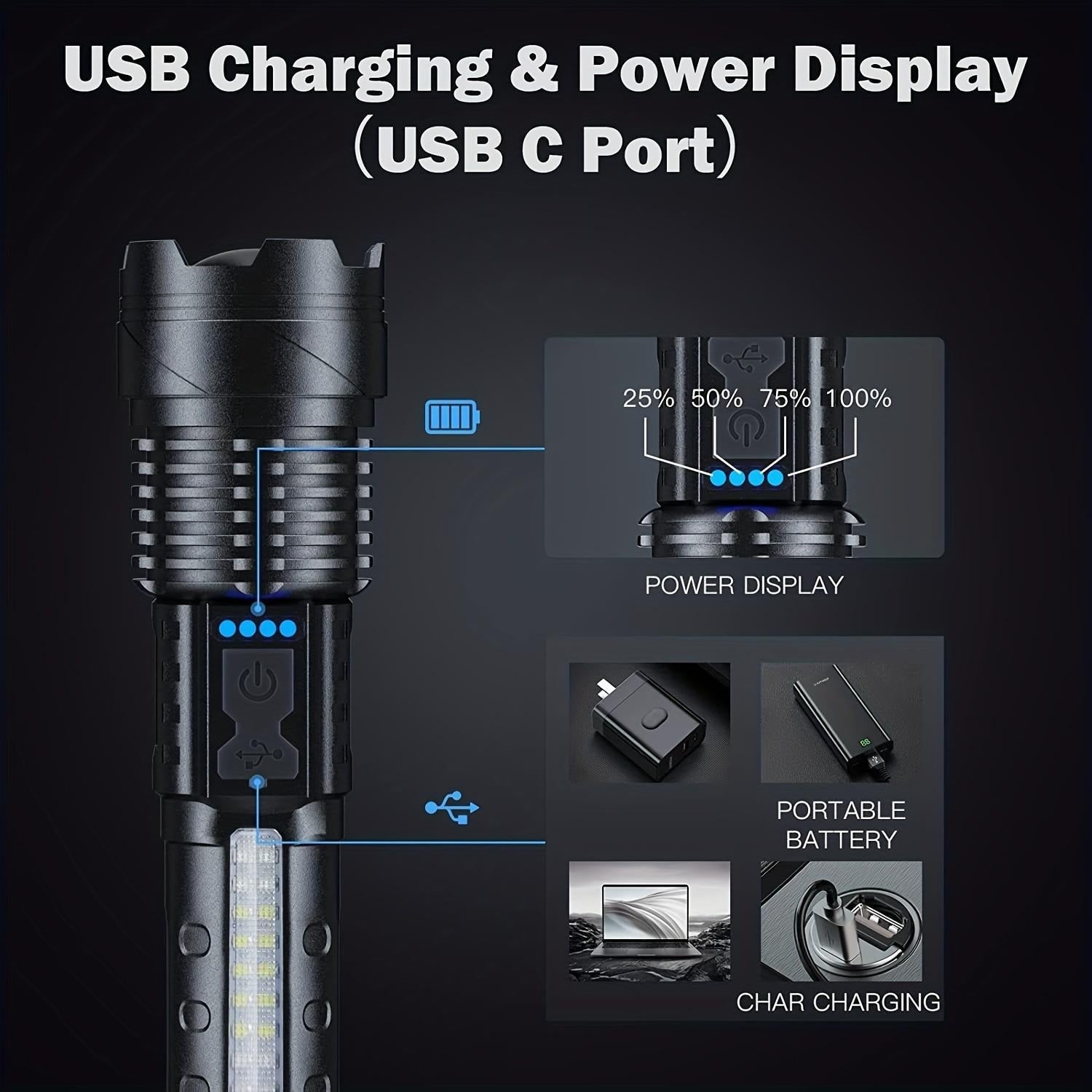 AXL Senter LED Tactical Flashlight – 1500 Lumens – USB Rechargeable – 7 Modes