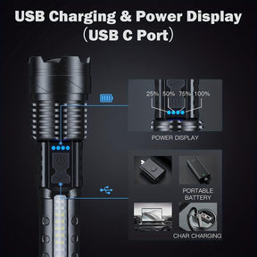 AXL Senter LED Tactical Flashlight – 1500 Lumens – USB Rechargeable – 7 Modes