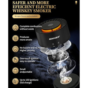Electric Whiskey Smoker Kit – 2 Ice Ball Molds, 2 Glasses, Built-in Lighter & More