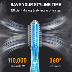 Zelladay Dual Ionic Blow Dryer Brush – Hot Air Brush for Fast Blowouts