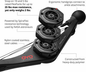 OYO Personal Gym – NASA Grade Portable Full Body Workout System