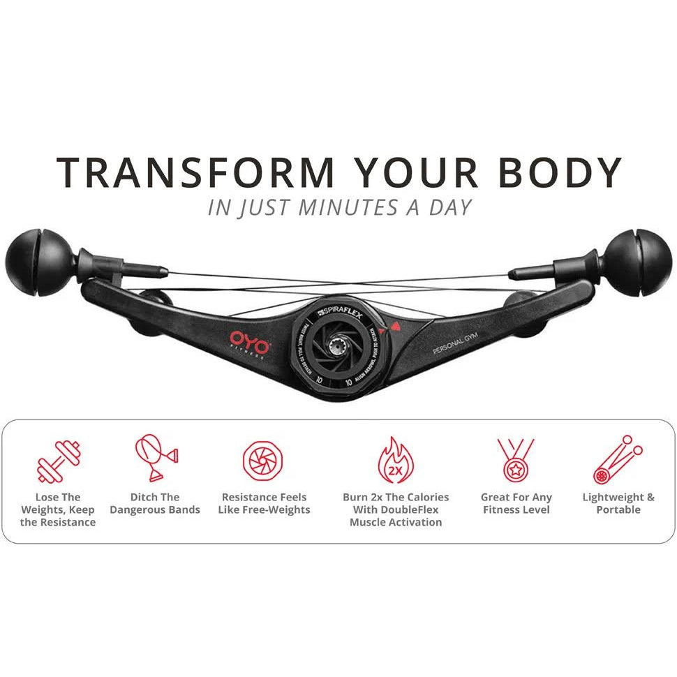 OYO Personal Gym – NASA Grade Portable Full Body Workout System