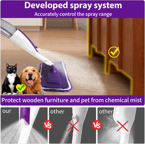 Floor Cleaning Spray Mop with 14oz Refillable Bottle & Microfiber Pads