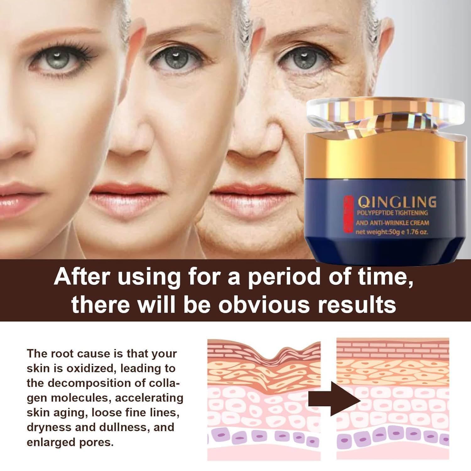 Qingling Anti-Wrinkle Face Cream with Peptides – Firming & Tightening Moisturizing Anti-Aging Cream