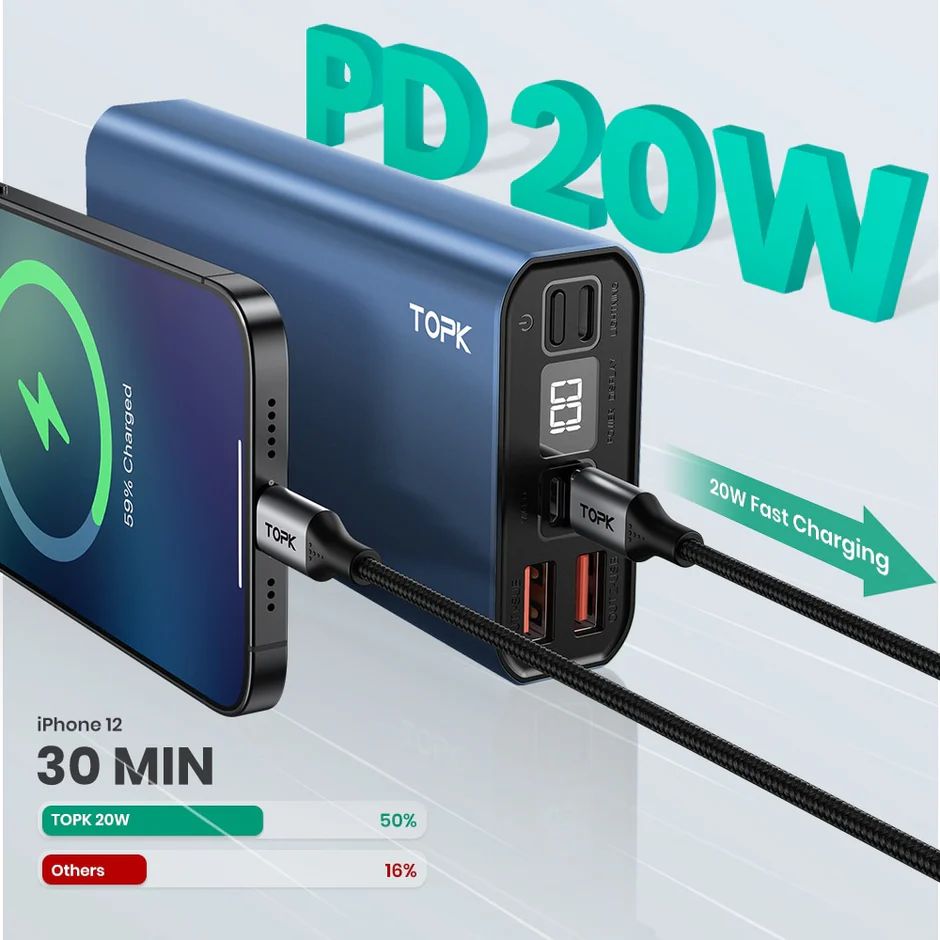 TOPK 20000mAh Portable Power Bank – 20W Fast Charging External Battery Charger