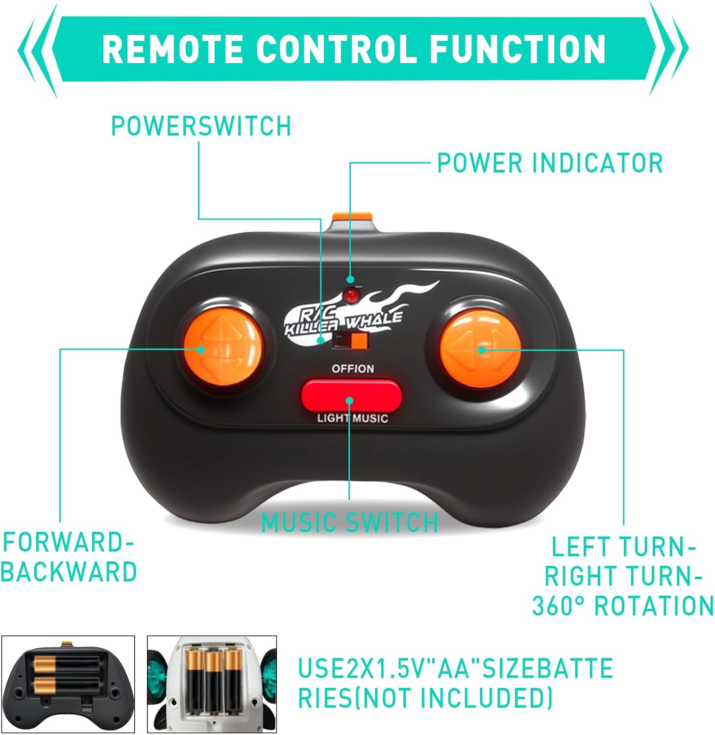 Remote Control Shark Toy Car for Kids – 360° Spins, Indoor & Outdoor RC Toy