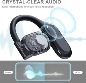 AI Powered Translator Earbuds – Real-Time 144 Language Translation – Bluetooth for iOS & Android