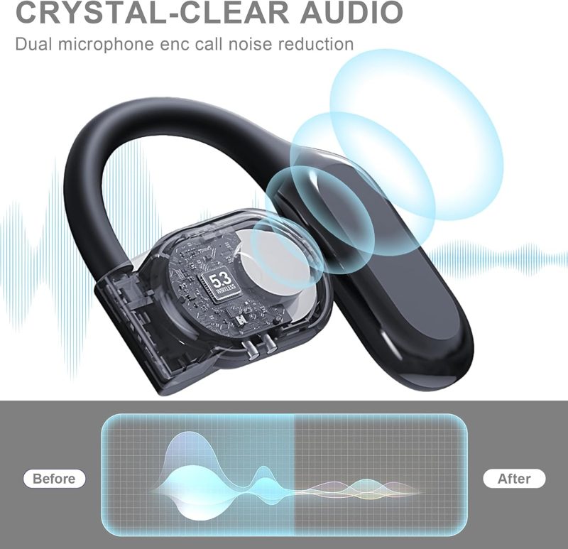 AI Powered Translator Earbuds – Real-Time 144 Language Translation – Bluetooth for iOS & Android