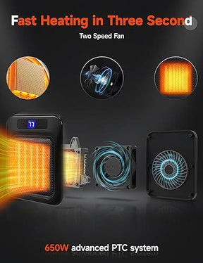 Portable Desk Space Heater with Thermostat & Remote – PTC Ceramic Heater – Compact Indoor Heater