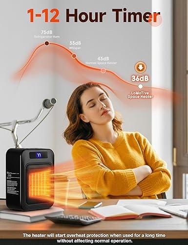 Portable Desk Space Heater with Thermostat & Remote – PTC Ceramic Heater – Compact Indoor Heater