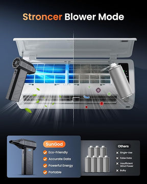 Cordless Compressed Air Duster with Brushless Motor, Rechargeable 3-Speed Air Blower