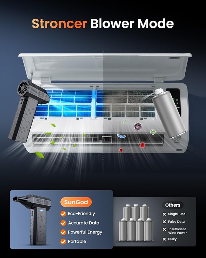 Cordless Compressed Air Duster with Brushless Motor, Rechargeable 3-Speed Air Blower