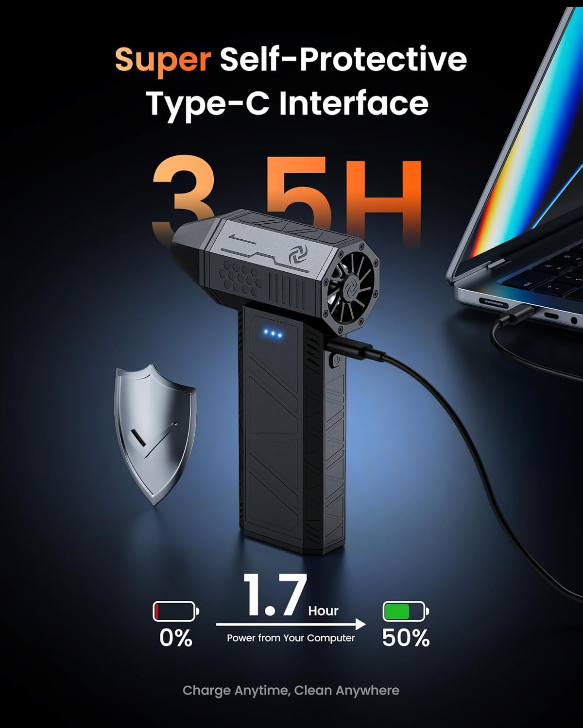 Cordless Compressed Air Duster with Brushless Motor, Rechargeable 3-Speed Air Blower