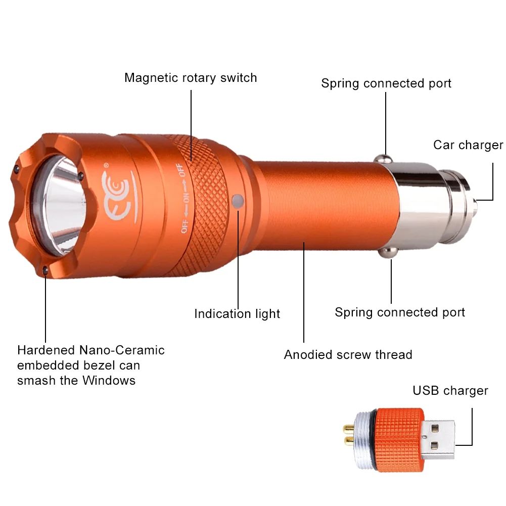 car charger rechargeable flashlight Nebo Transport 400 2-In-1 & 4Runner Lifestyle its the must Car Charger Led Flashlight Rechargeable