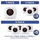 Plug-In Carbon Monoxide Detector with Digital Display - Buy Multiple and save to Protect Your Entire Home!