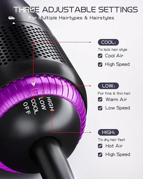 4-in-1 Ionic Hair Dryer Brush & Professional Styling Set