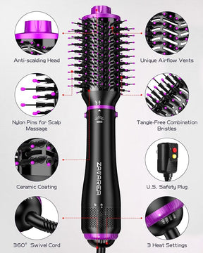 4-in-1 Ionic Hair Dryer Brush & Professional Styling Set