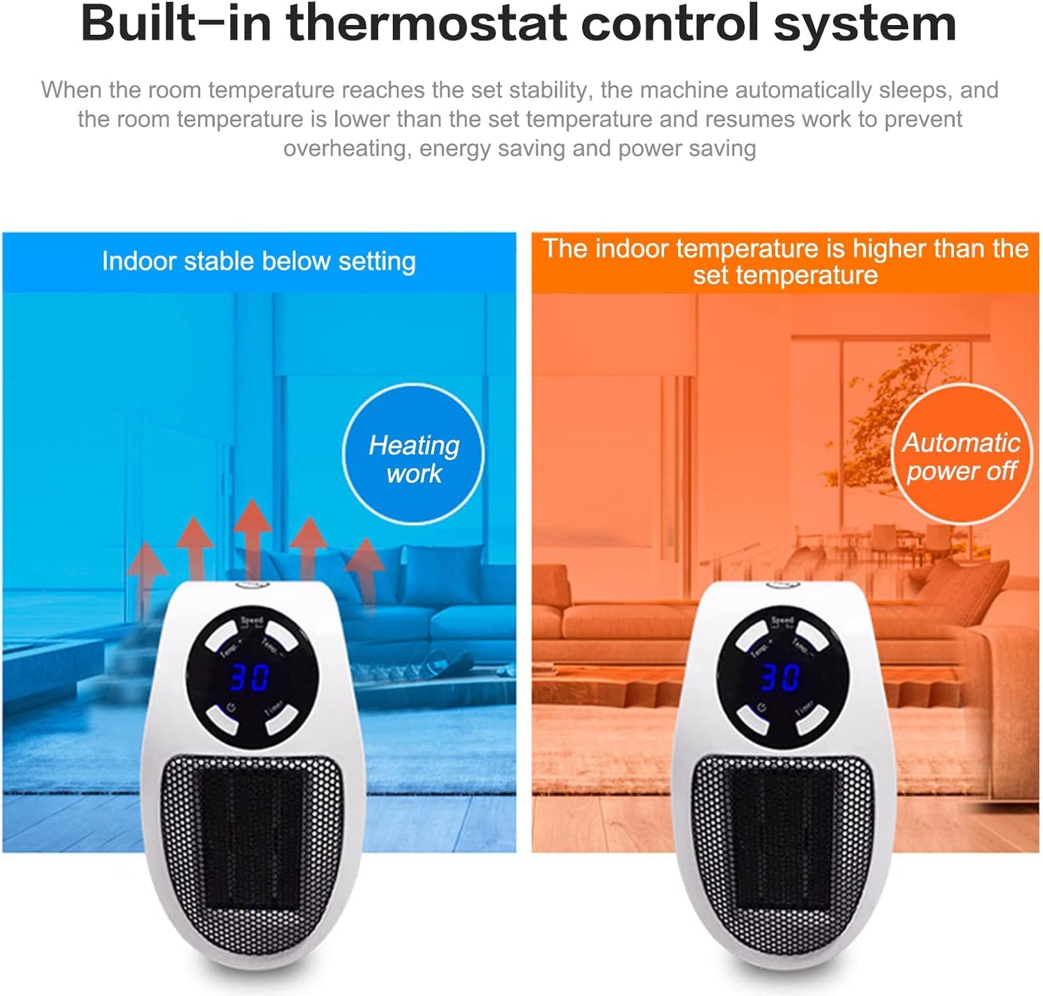 350W Fast-Heating Wall Plug-In Space Heater with Digital Thermostat & Timer