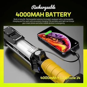 Rechargeable 5-Mode COB LED Work Light with Magnetic Base & Hands-Free Folding Hook