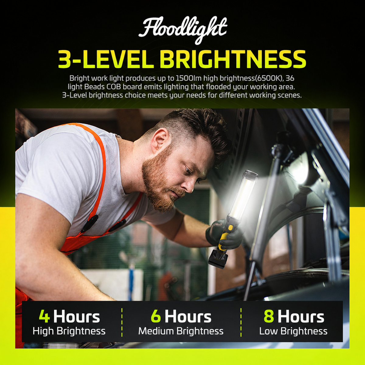 Rechargeable 5-Mode COB LED Work Light with Magnetic Base & Hands-Free Folding Hook