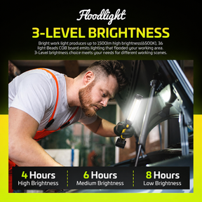 Rechargeable 5-Mode COB LED Work Light with Magnetic Base & Hands-Free Folding Hook